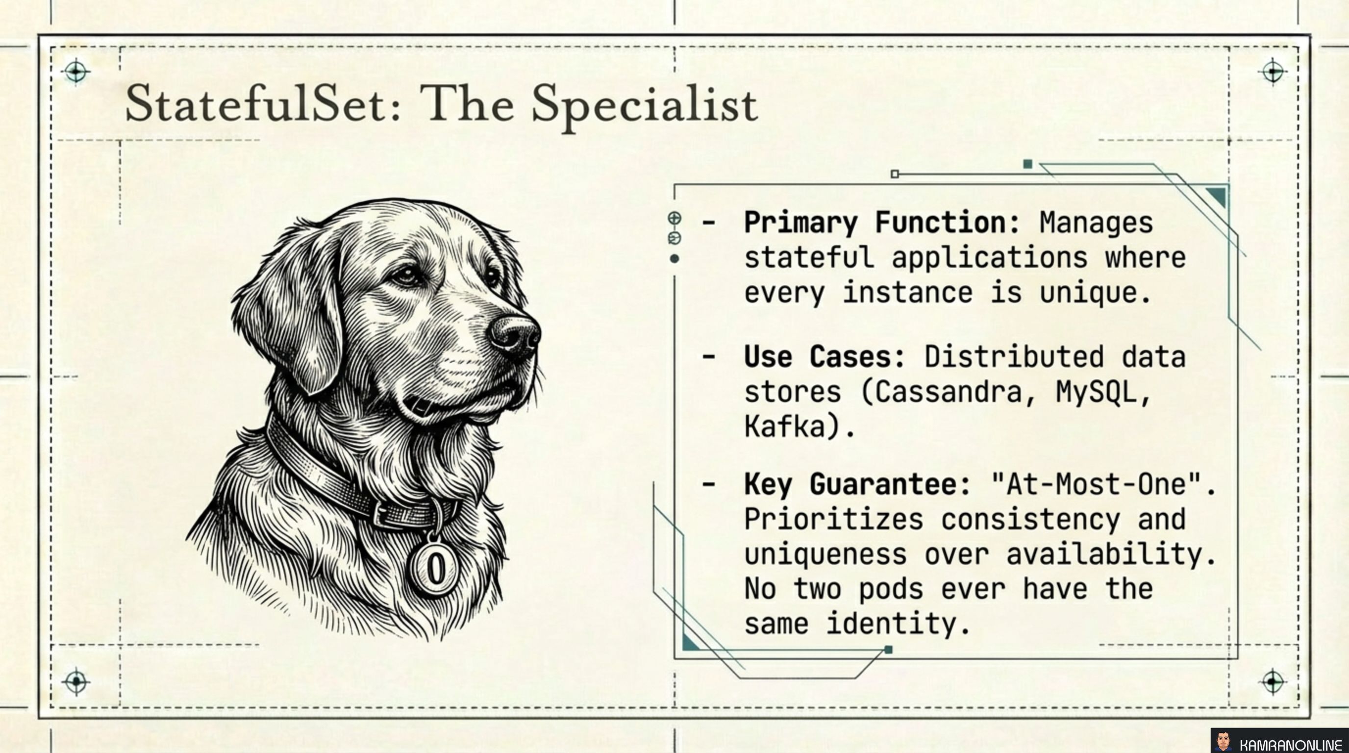 StatefulSet: The Specialist
