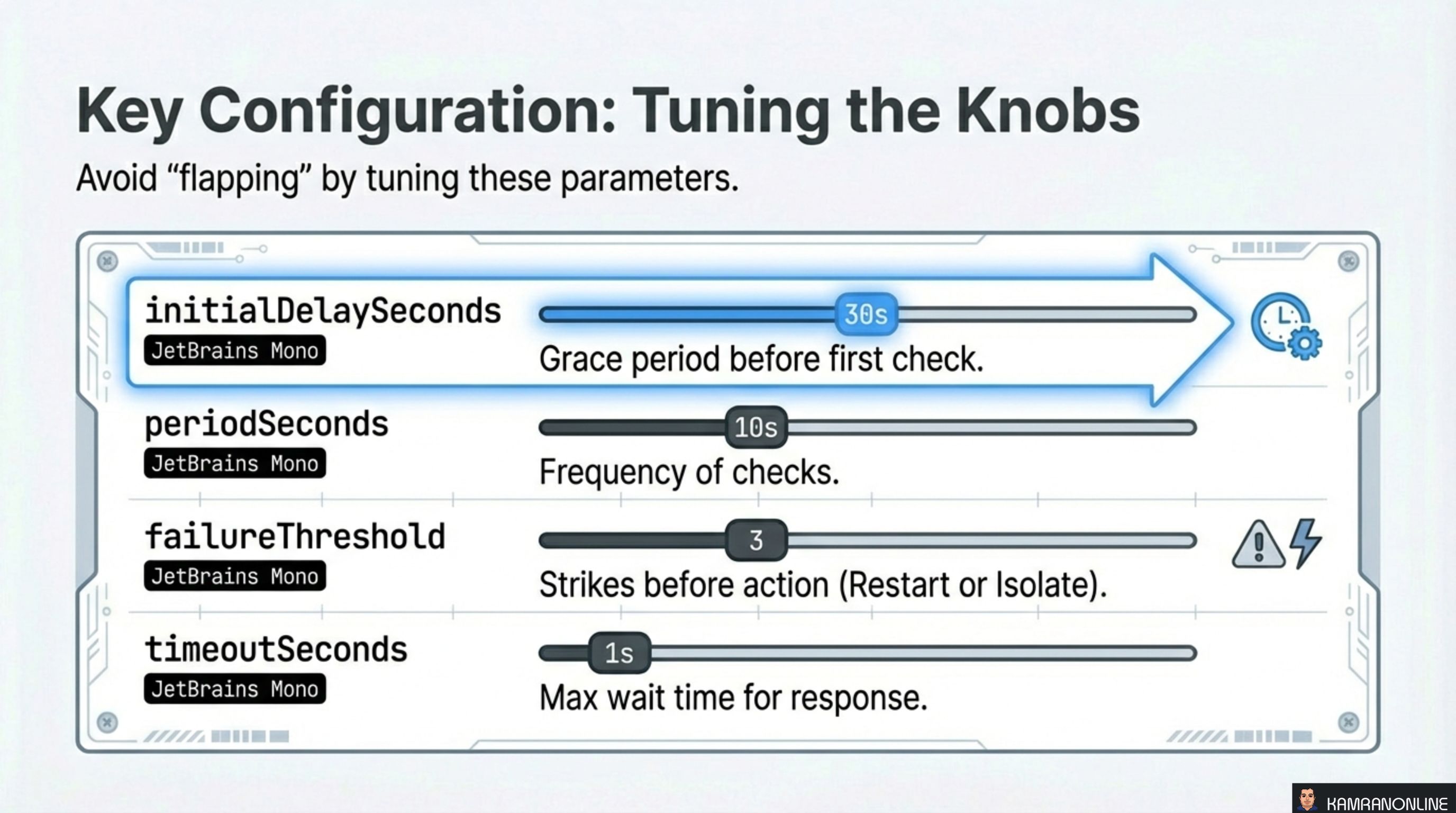 Key Configuration: Tuning the Knobs