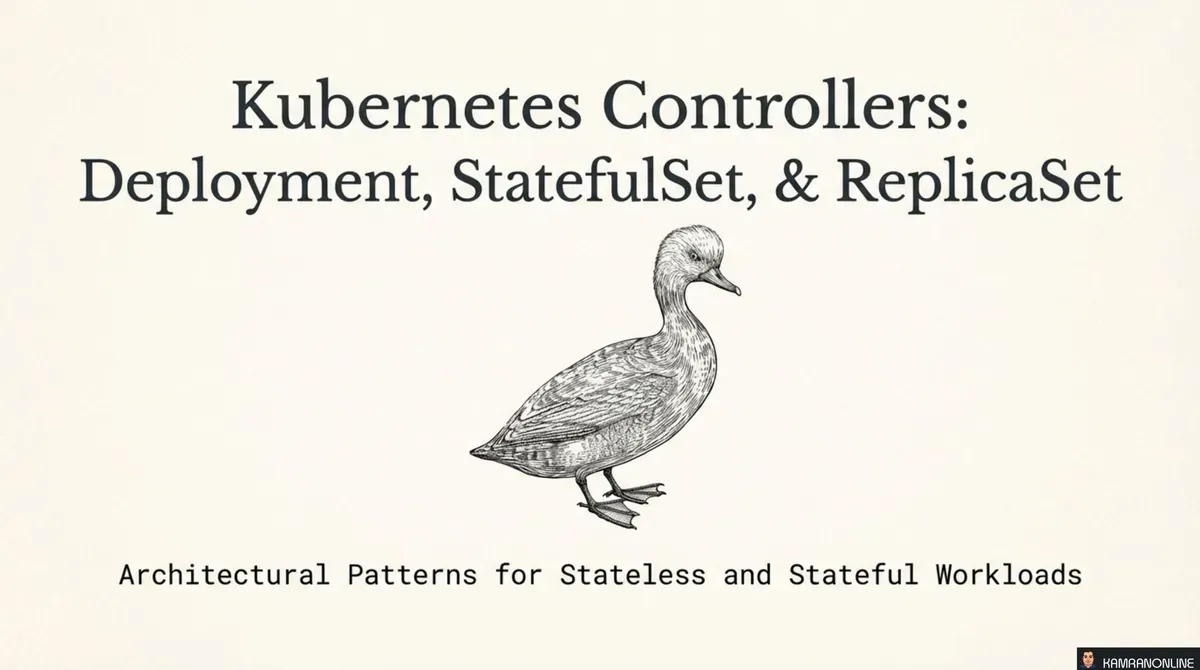 Kubernetes Controllers: Deployment, StatefulSet, and ReplicaSet Explained