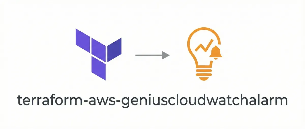 YAML-Driven CloudWatch Alarms with Terraform: Meet GeniusCloudWatchAlarm